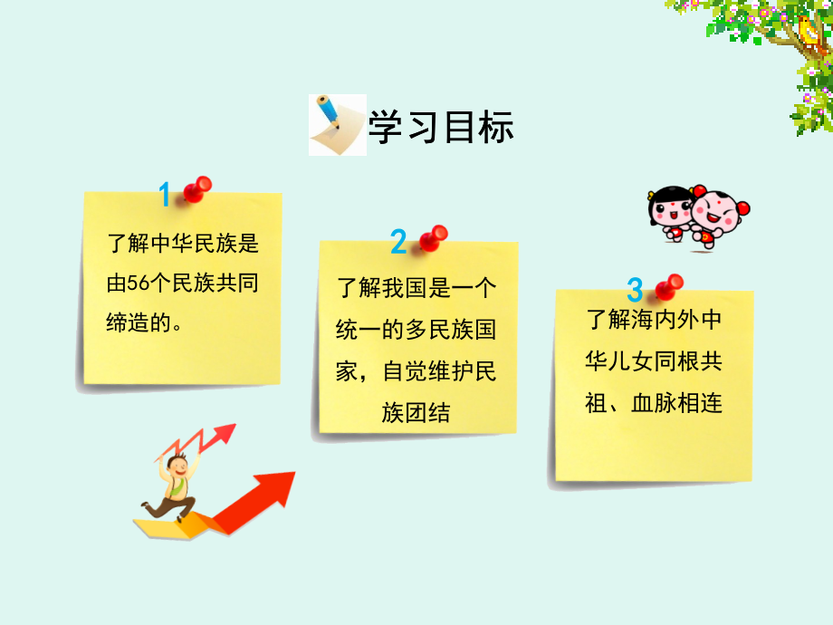 中华民族一家亲.pptx_第2页