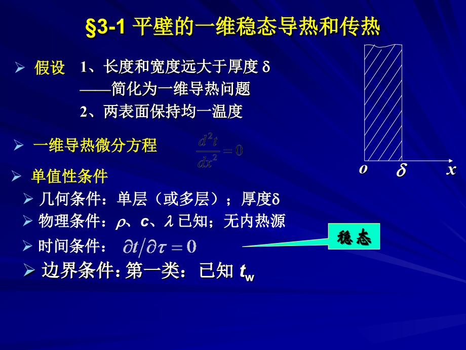 第三章 稳态导热.ppt_第2页