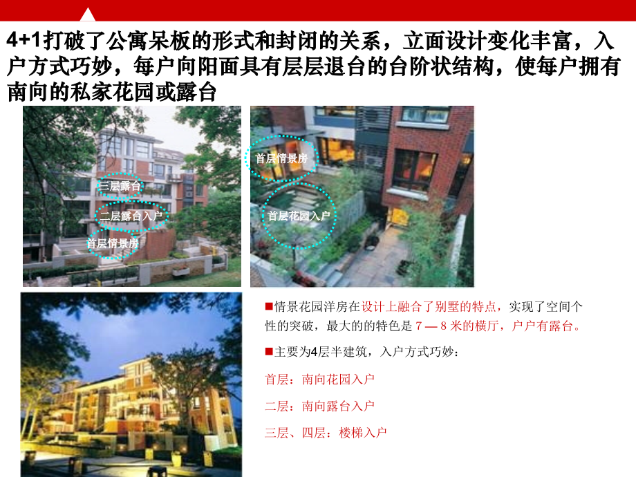 洋房特点分析.ppt_第1页