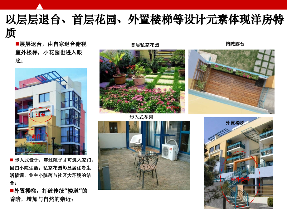 洋房特点分析.ppt_第2页