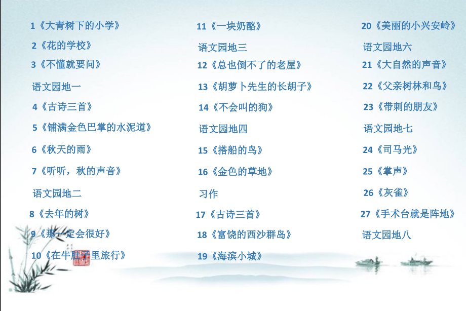 部编版语文三年级上册全套完整课件.pptx_第2页