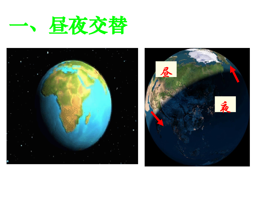 地球自转的地理意义 2.ppt_第2页