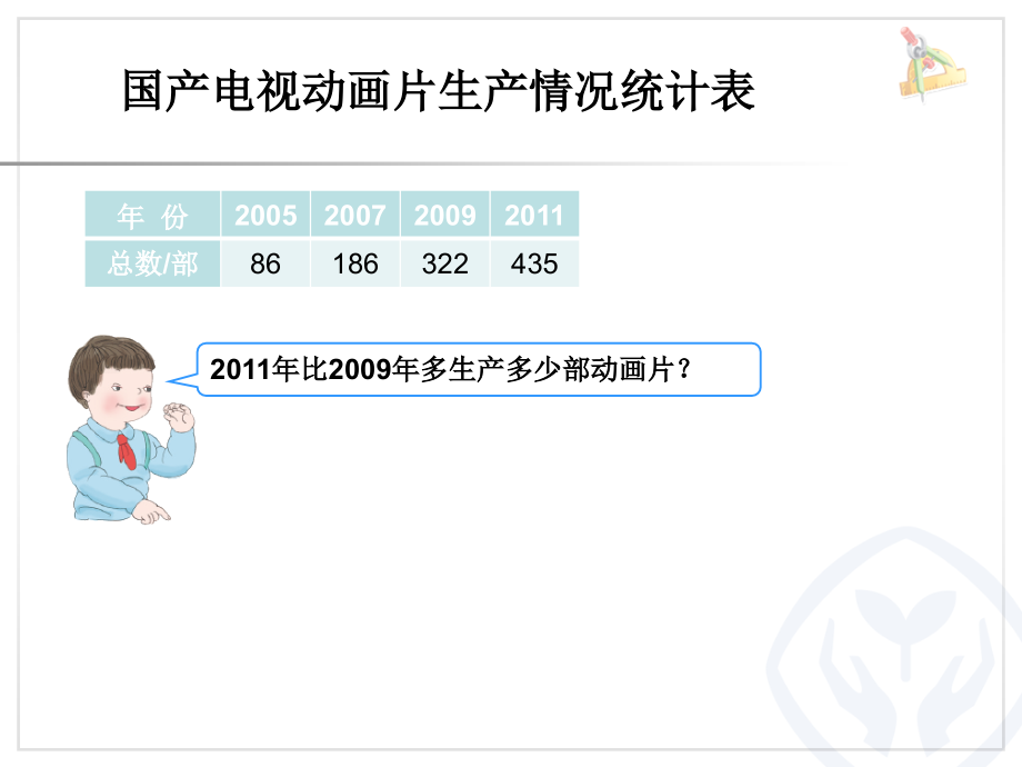 人教小学数学三年级资料三位数减三位数.ppt_第2页