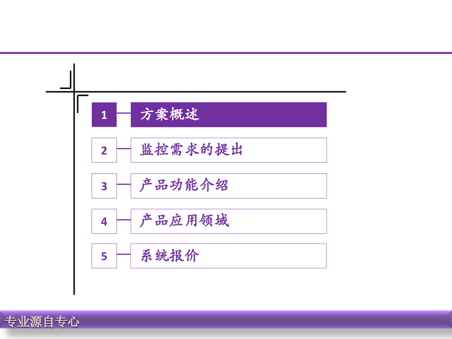 上海灵畅LS-8000型环境远程智能监控设备.ppt_第2页