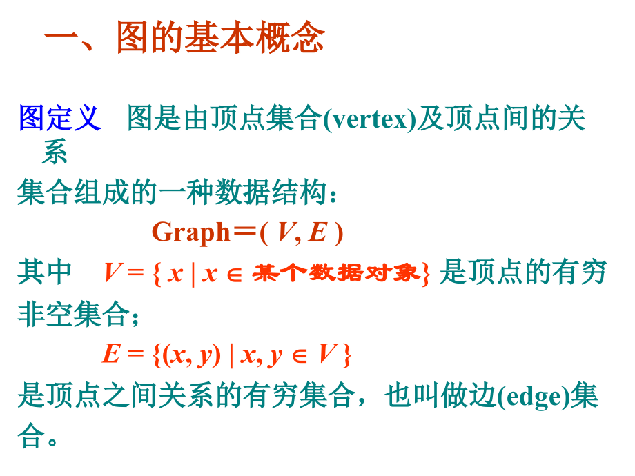 C语言第八章1.ppt_第2页