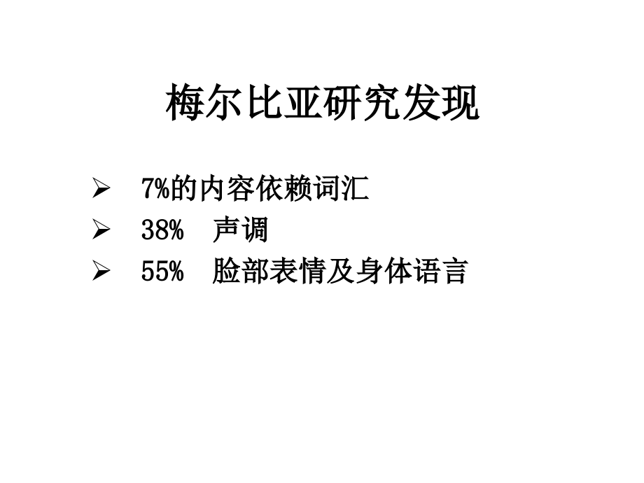 第八章 非言语沟通.ppt_第2页