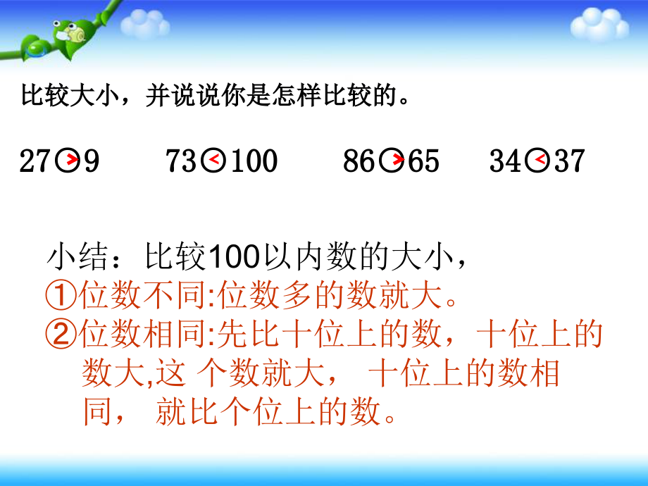小学数学人教二年级《万以内数的大小比》课件.ppt_第2页
