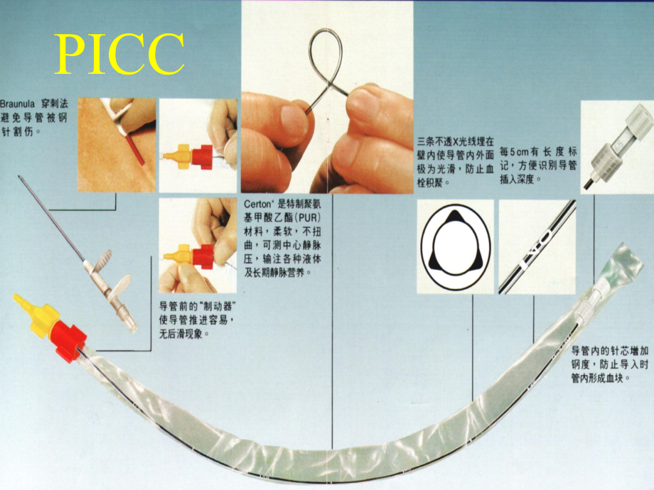 PICC使用指导.ppt_第2页
