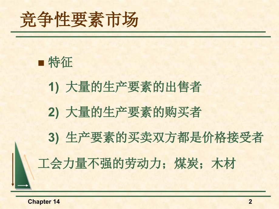 第十四章 要素投入品市场.ppt_第2页