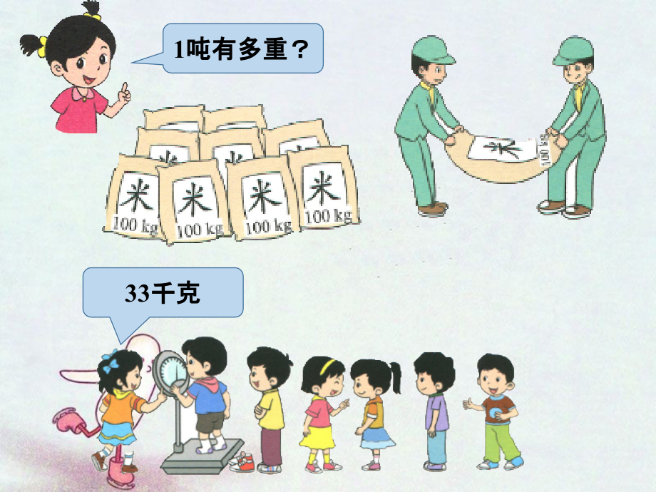 认识单位-吨的认识.ppt_第1页