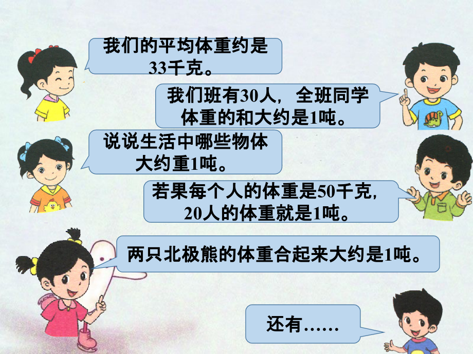 认识单位-吨的认识.ppt_第2页