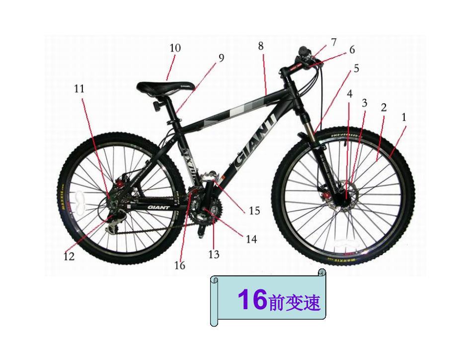 自行车结构.ppt_第2页