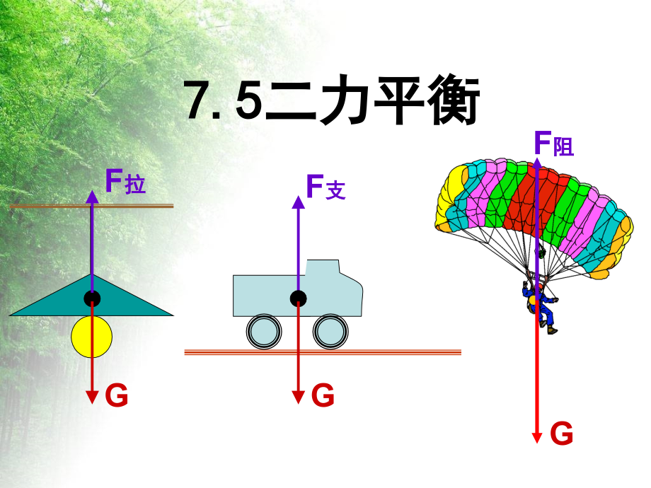 五、二力平衡.ppt_第2页