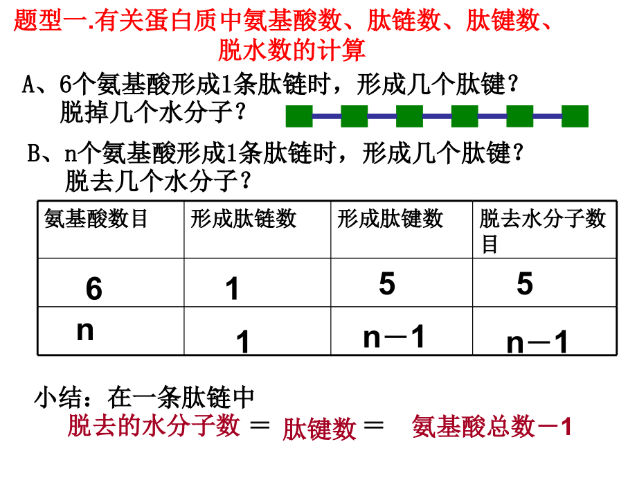 蛋白质计算题.ppt_第1页