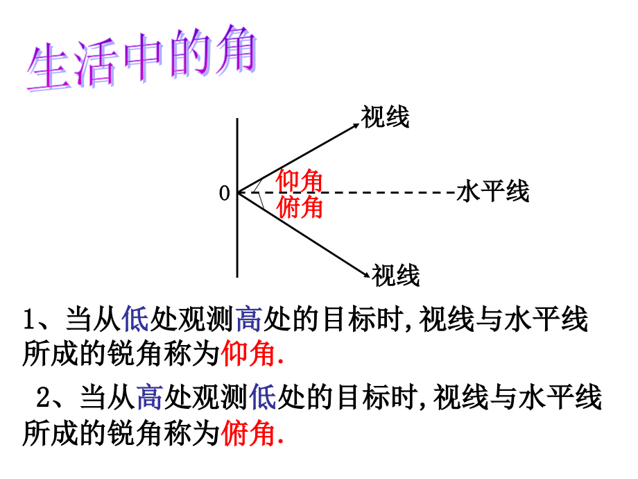 用锐角三角函数解决问题.ppt_第2页