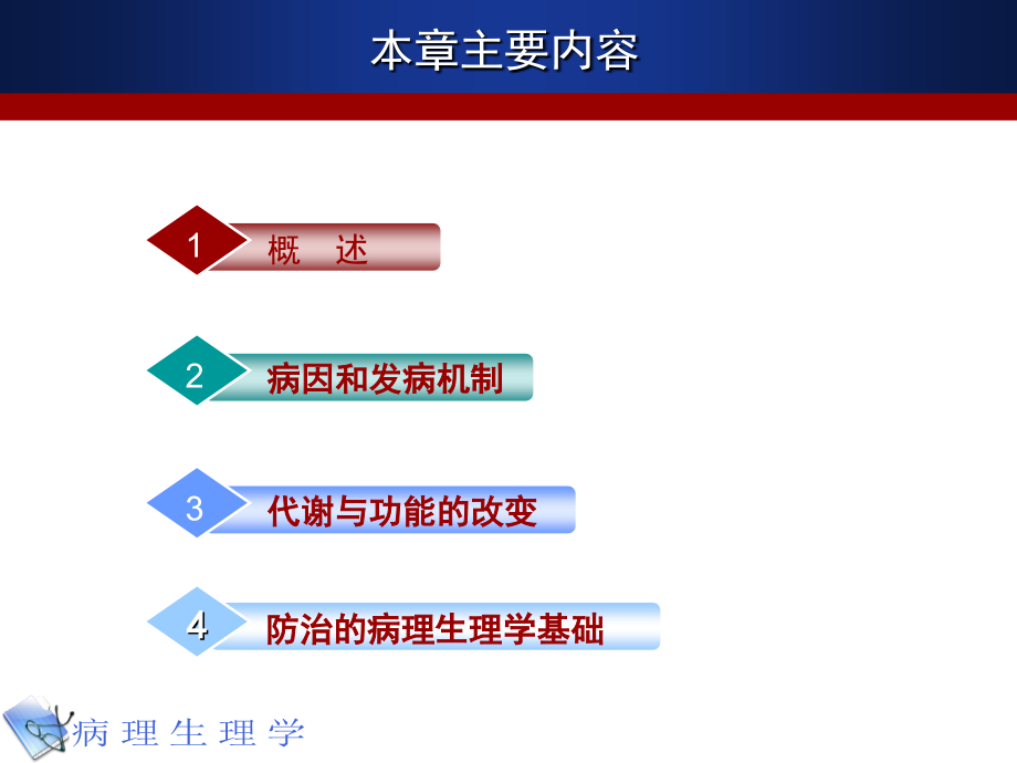 病理生理学6_发热.ppt_第2页