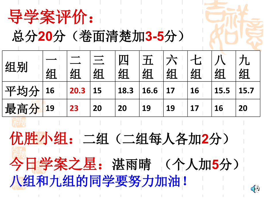 一次函数性质与应用课件.ppt_第2页