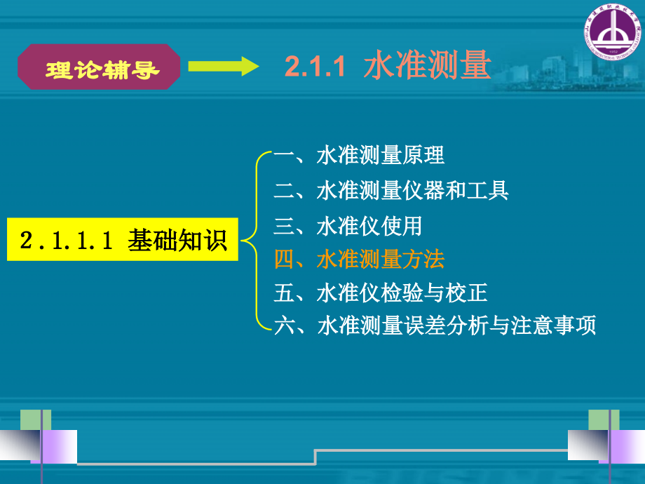 测量 理论辅导.ppt_第2页