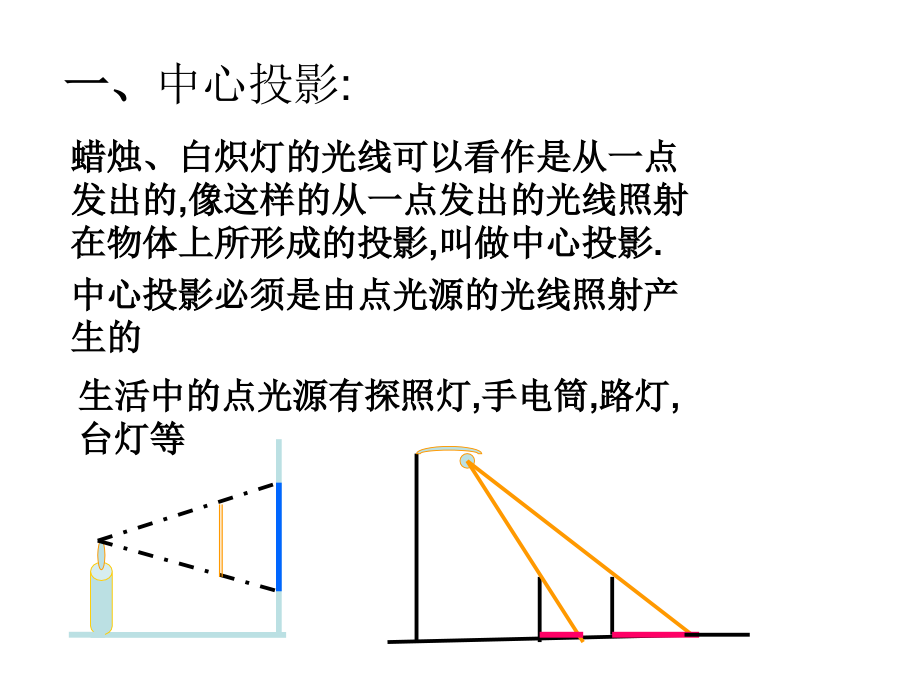 视图和投影.ppt_第2页