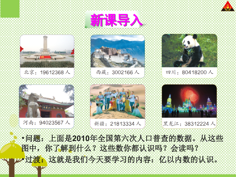 小学人教四年级数学亿以内的数.亿以内数的认识.ppt_第2页