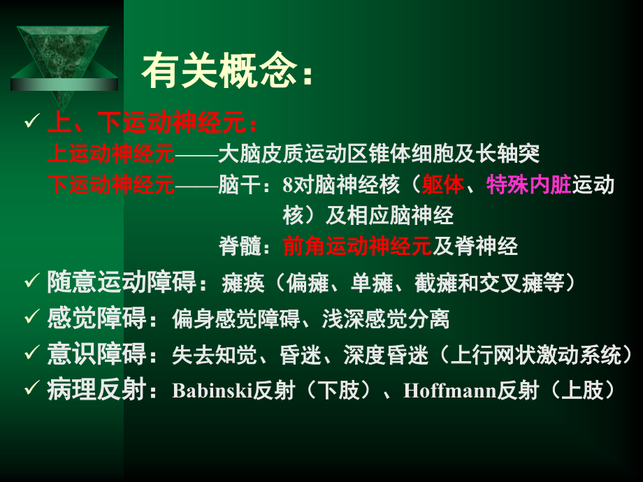 病例分析题目.ppt_第2页