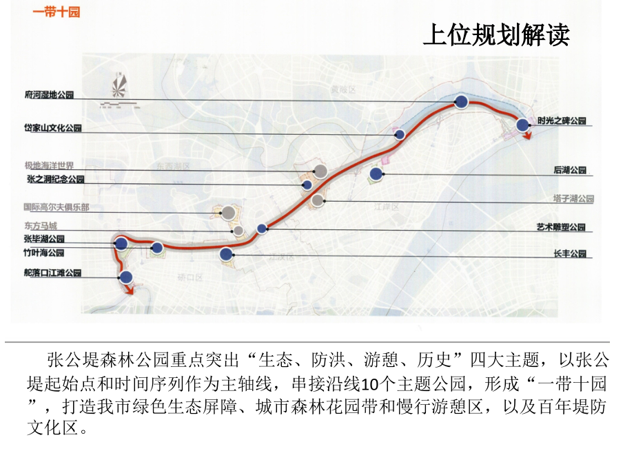 场地分析汇报.pptx_第2页