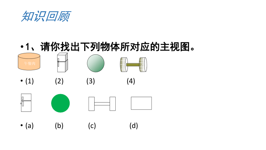 视图(二).pptx_第2页