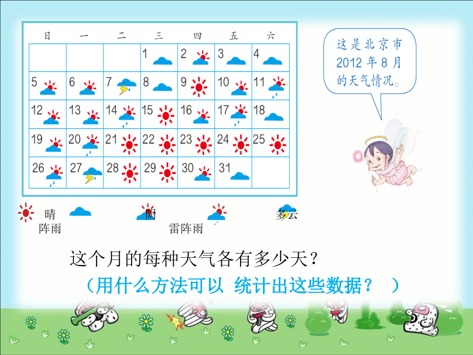 小学人教四年级数学《条形统计图》.pptx_第2页