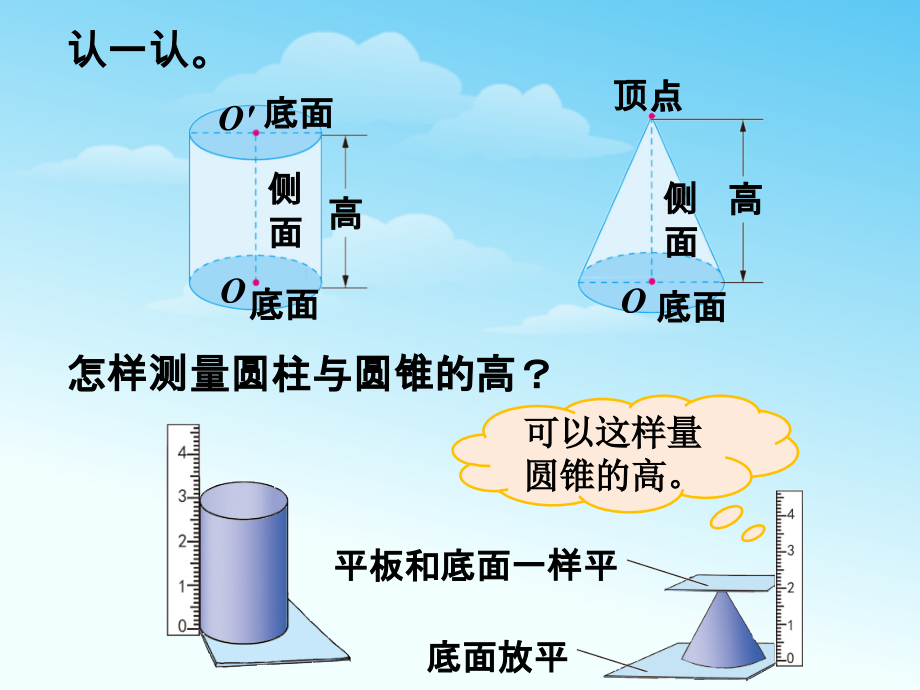 认一认-面的旋转.ppt_第1页