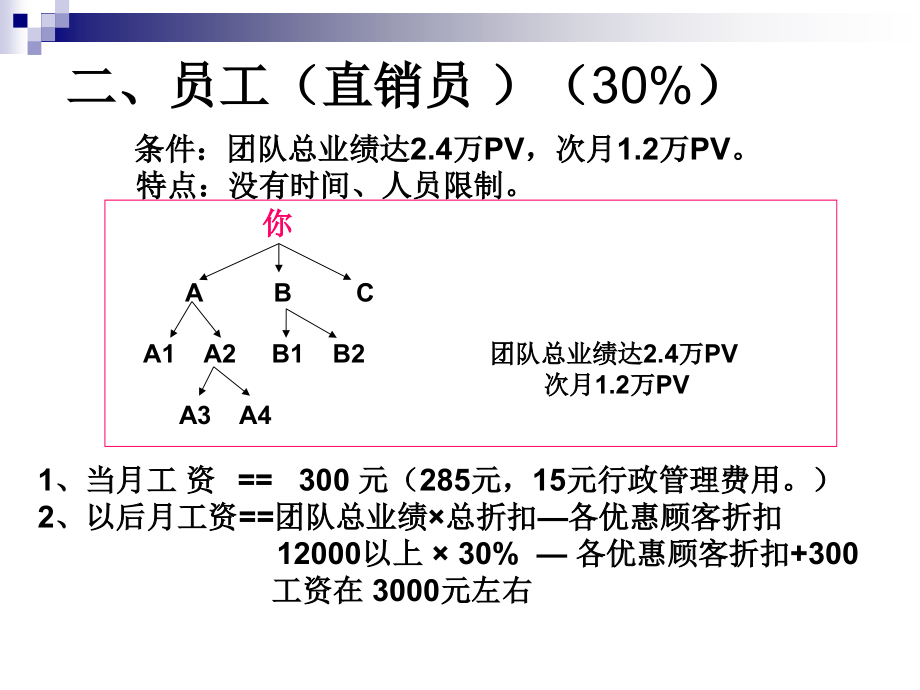 完美公司奖金制度.ppt_第2页