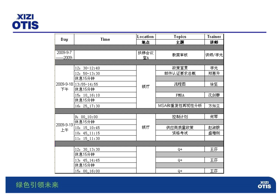 部件认证流程.ppt_第2页