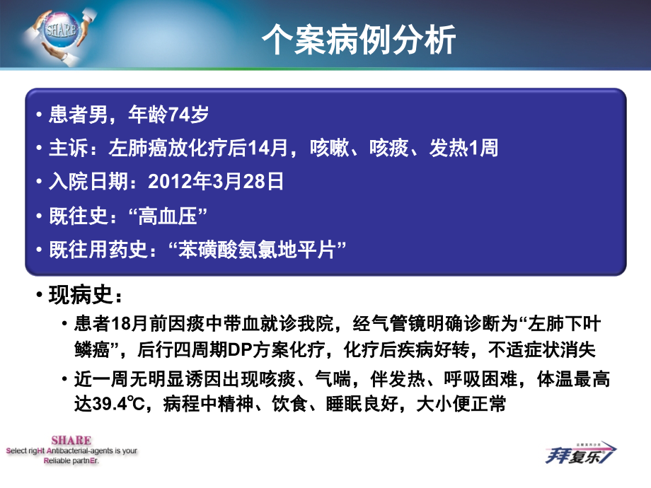 莫西沙星治疗肺癌合并阻塞性肺炎.ppt_第2页