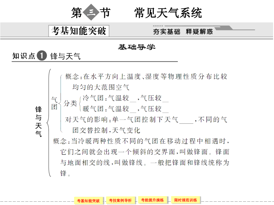 第节常见天气系统.ppt_第1页