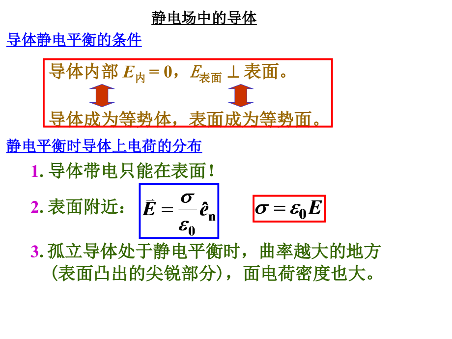 第8章导体与介质2up.ppt_第1页
