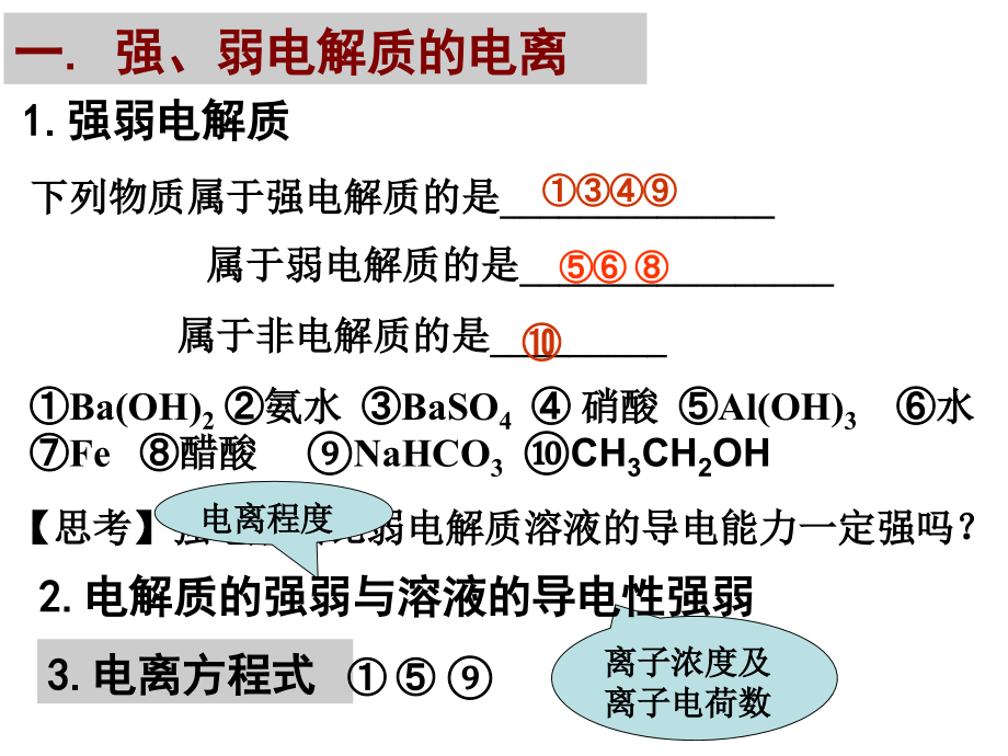 弱电解质酸碱性.ppt_第2页