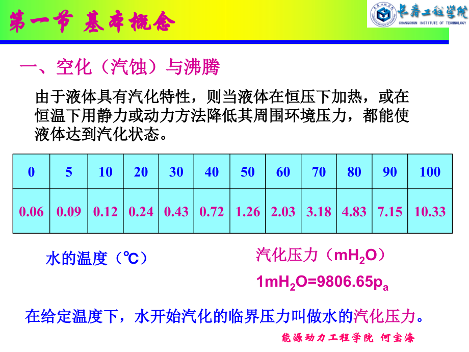 第五章 水轮机汽蚀.ppt_第2页