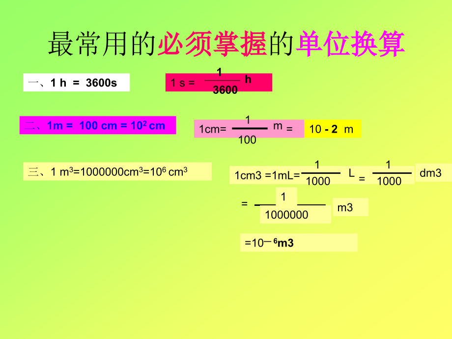 长度与时间的测量课件.ppt_第1页