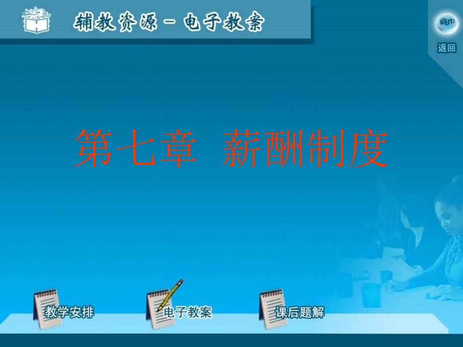 第七章薪酬制度.ppt_第1页