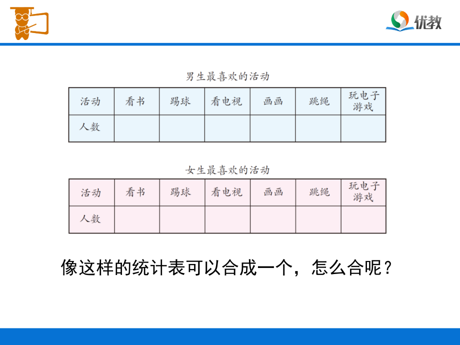 人教小学数学三年级统计表.ppt_第2页