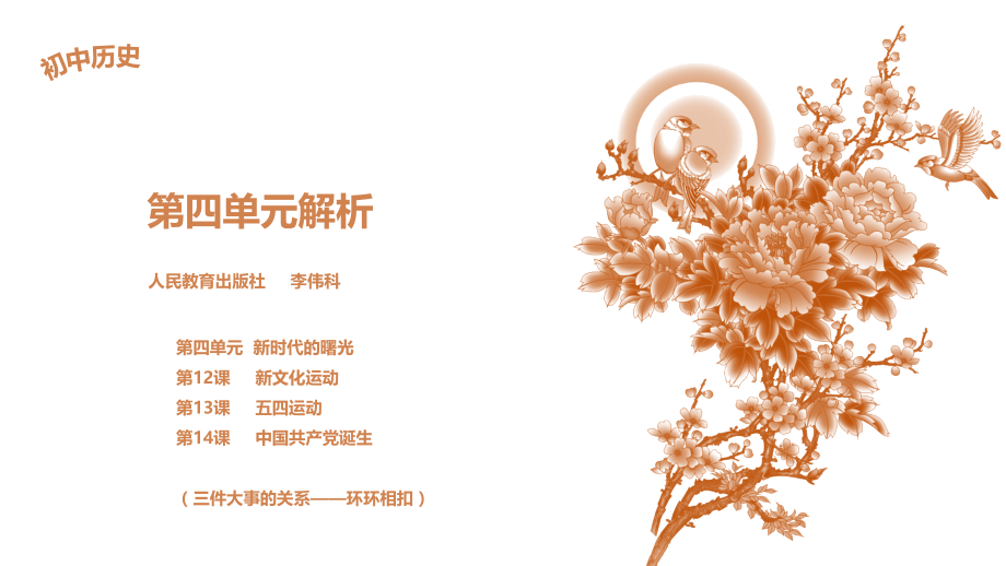 《历史八上第四单元》解读.pptx_第1页