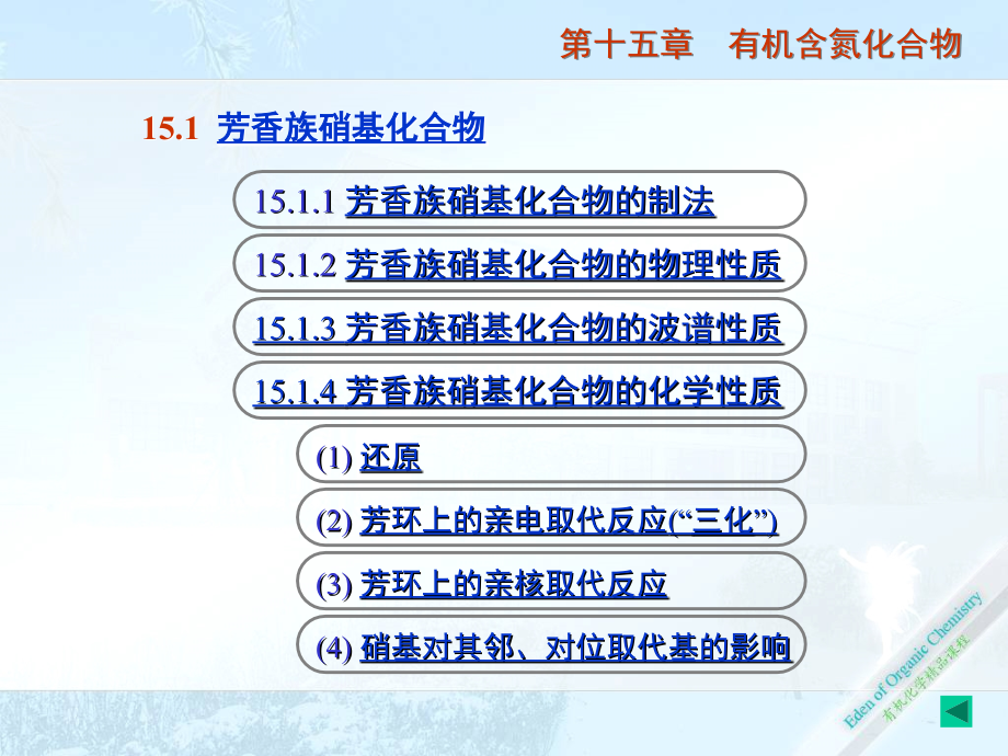 高四15章__有机含氮化合物.ppt_第2页