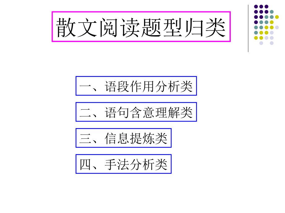 散文阅读题型归类.ppt_第1页