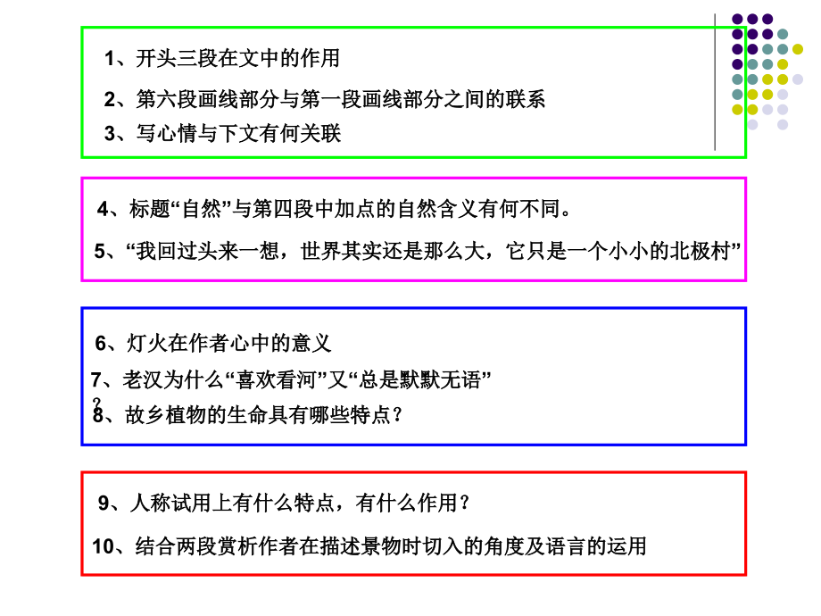 散文阅读题型归类.ppt_第2页