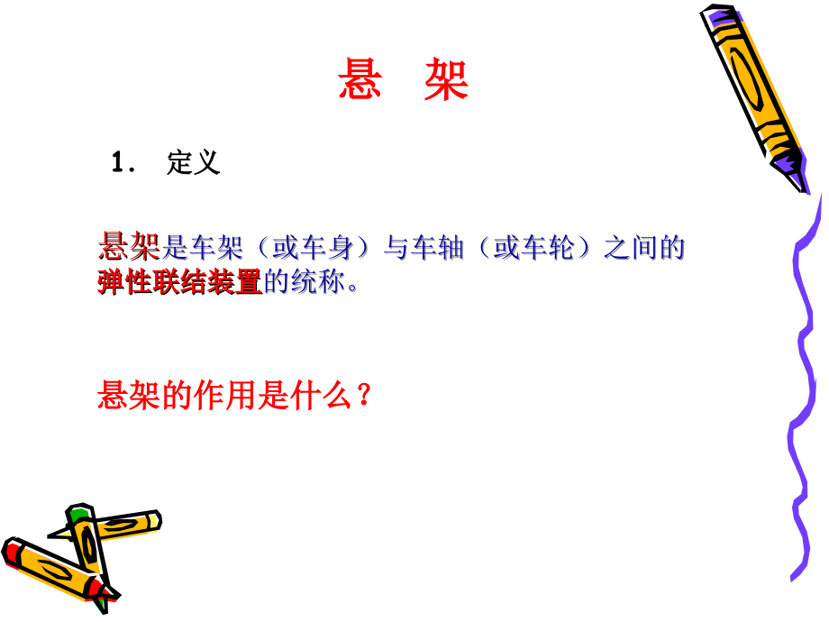 悬架与转向系统.ppt_第2页