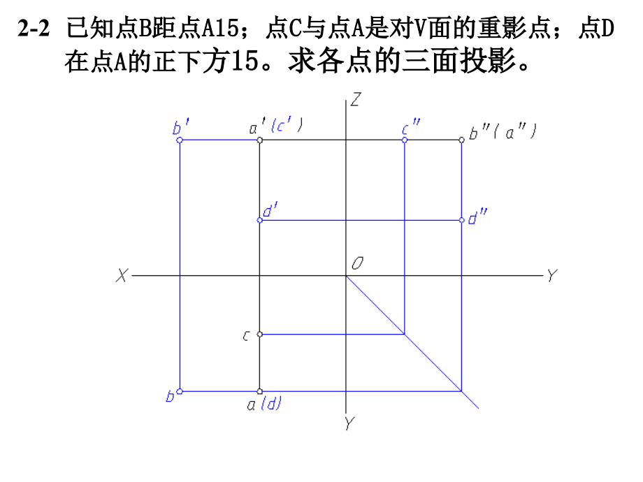 工程制图答案第2章.ppt_第2页