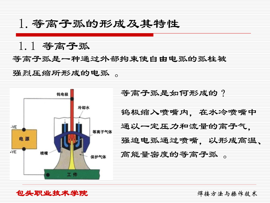 等离子弧焊.ppt_第1页