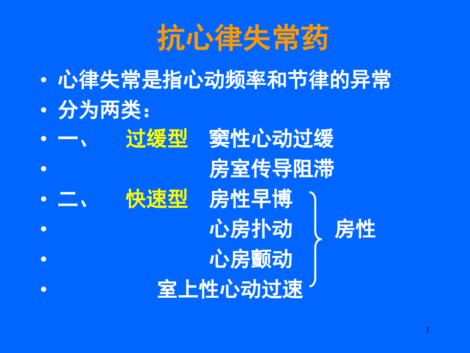 抗心律失常药(吕).ppt_第1页