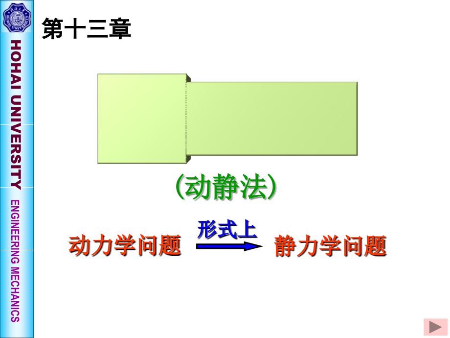 《理论力学》第十三章 达朗贝尔原理.ppt_第1页