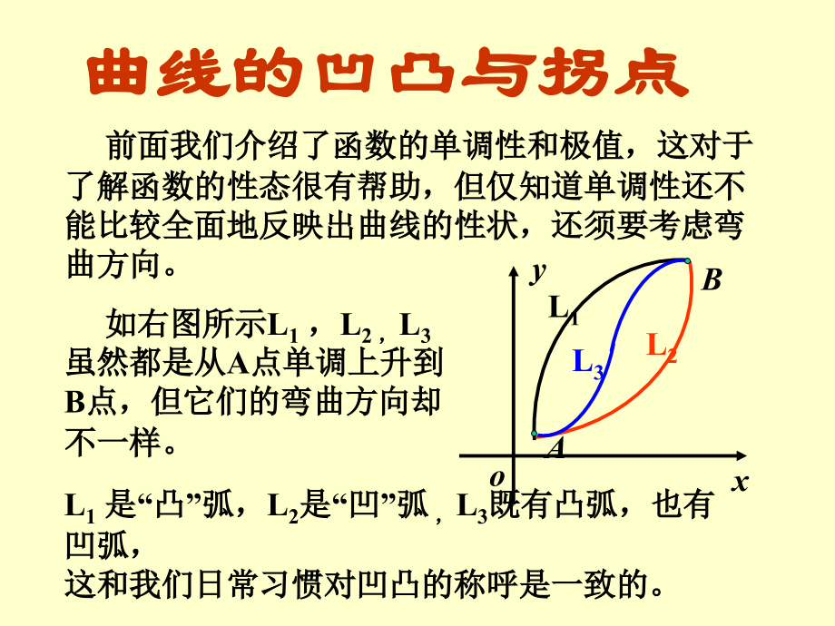 高数课件14凹凸性.ppt_第1页