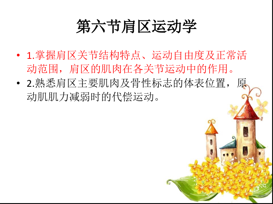 第六章肩区运动学.ppt_第1页